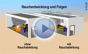 Rauchentwicklung und Folgen