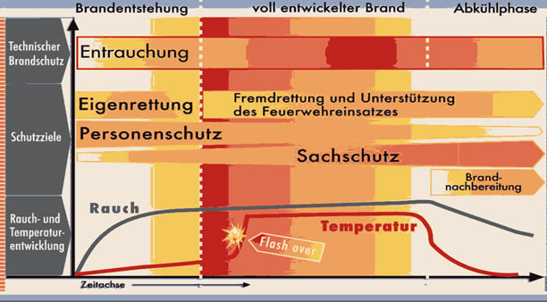 VDMA-Bild 1