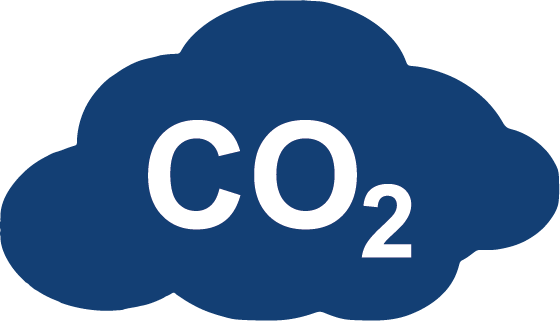 CO2