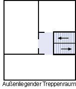 Außenliegender Treppenraum